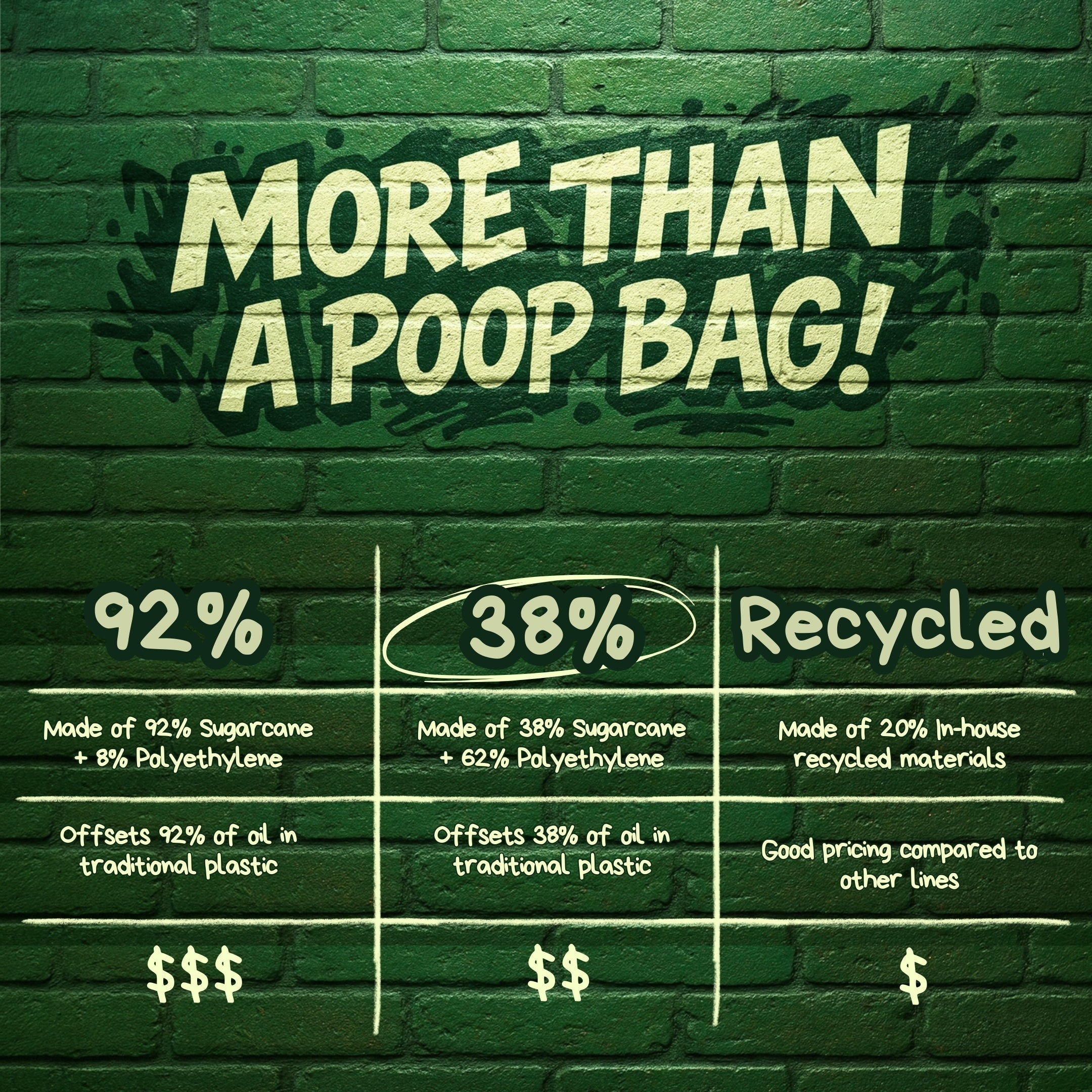 Countdown Rolls® Unscented Poop Bags