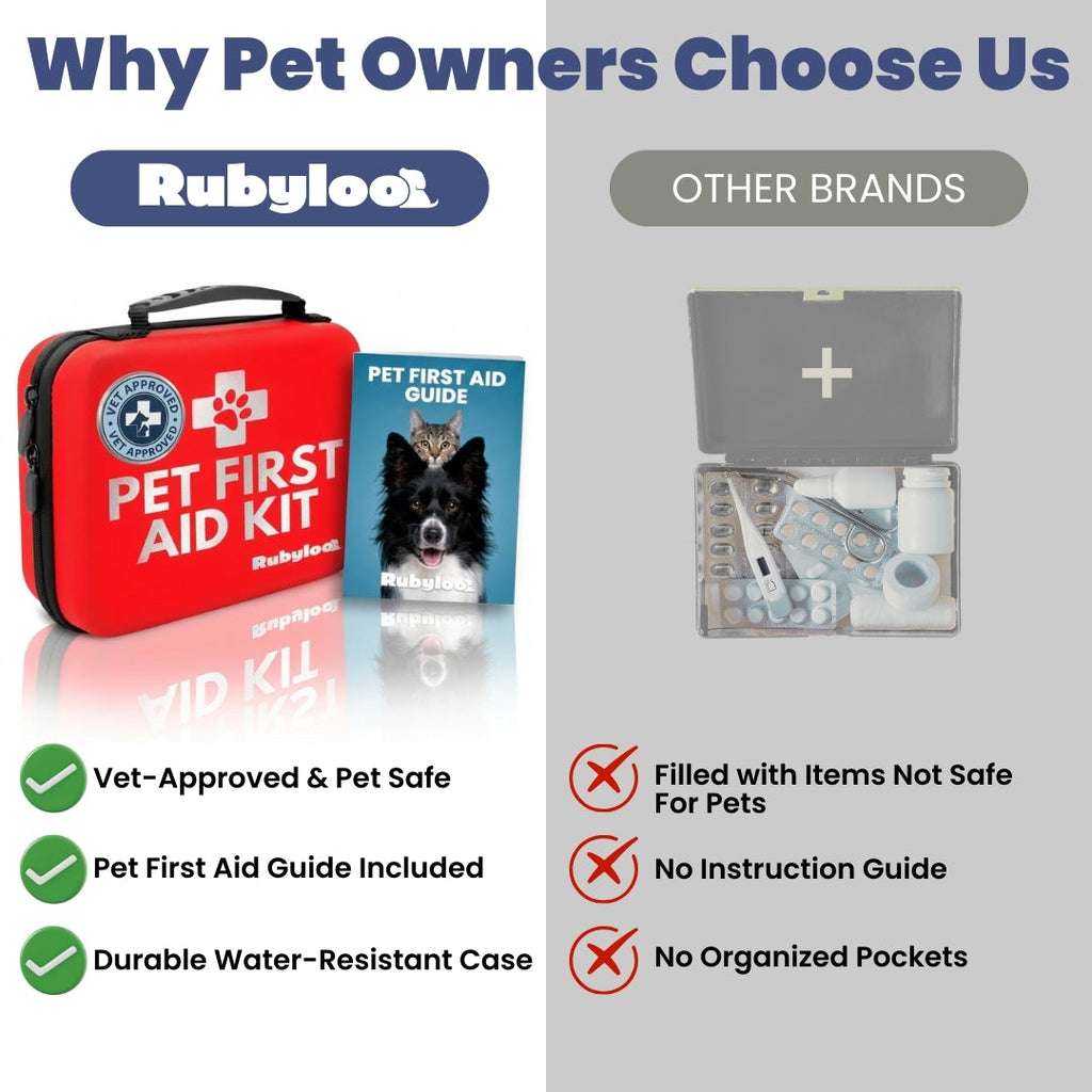 Pet First Aid Kit for Dogs