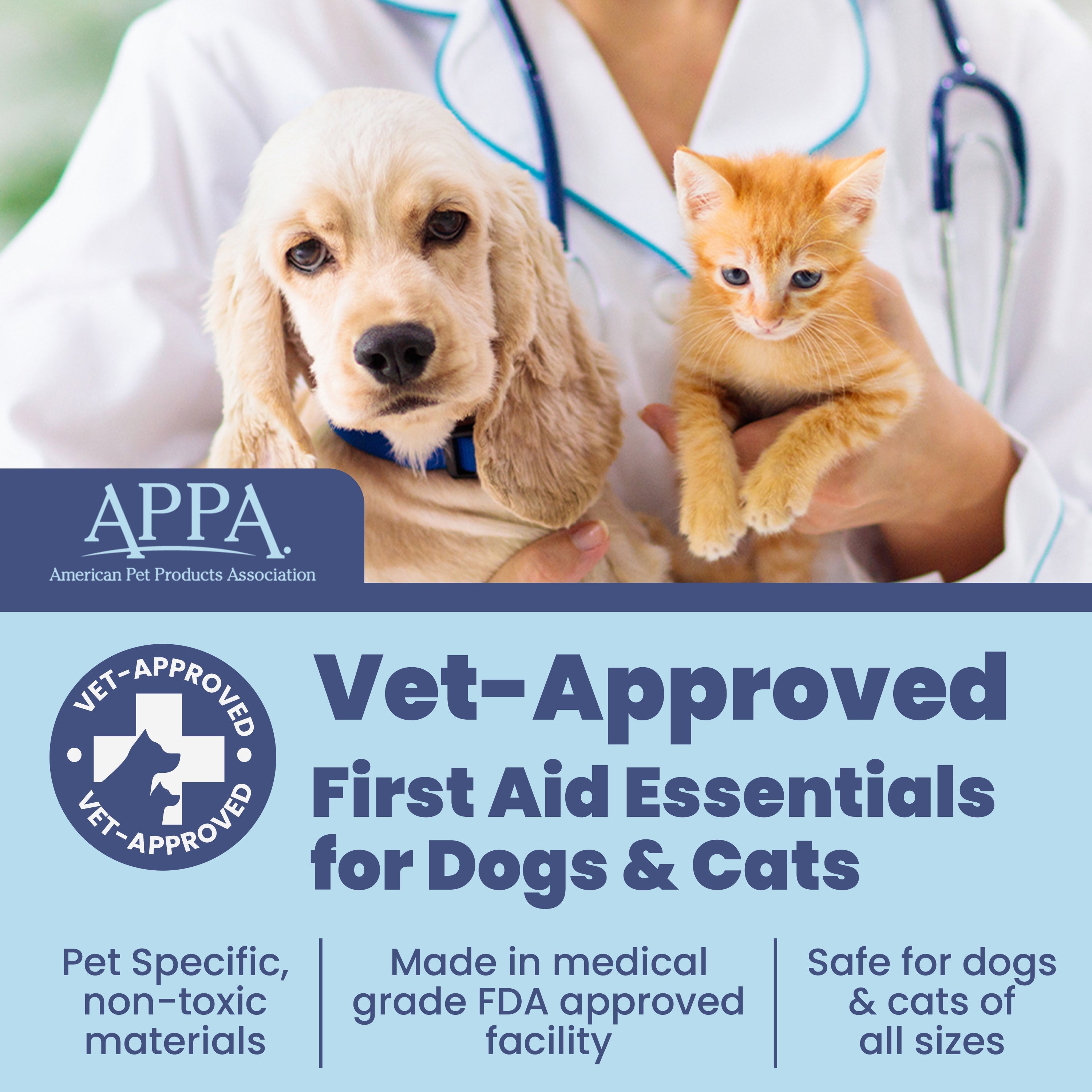 Pet First Aid Kit for Dogs