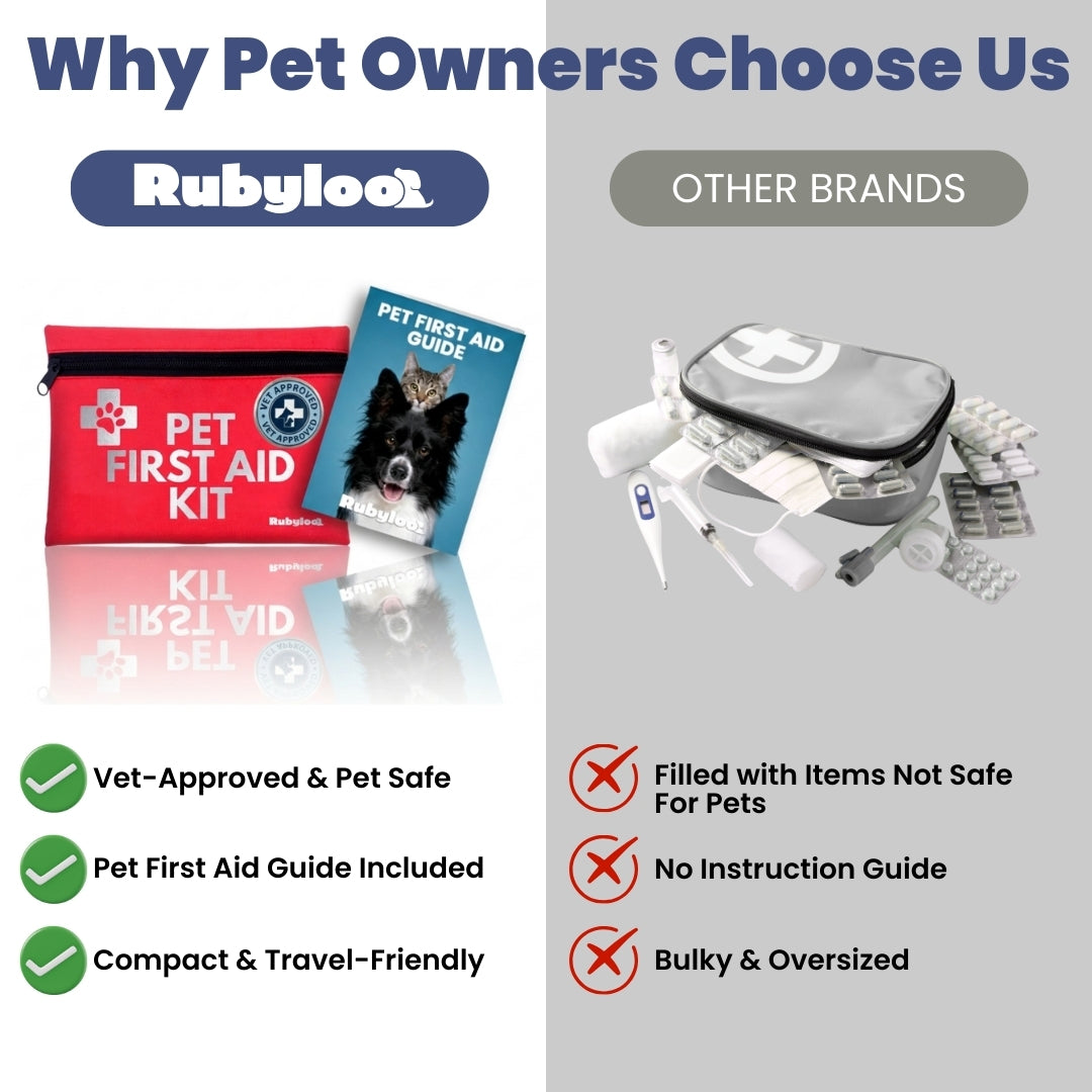 Pet First Aid Kit for Dogs