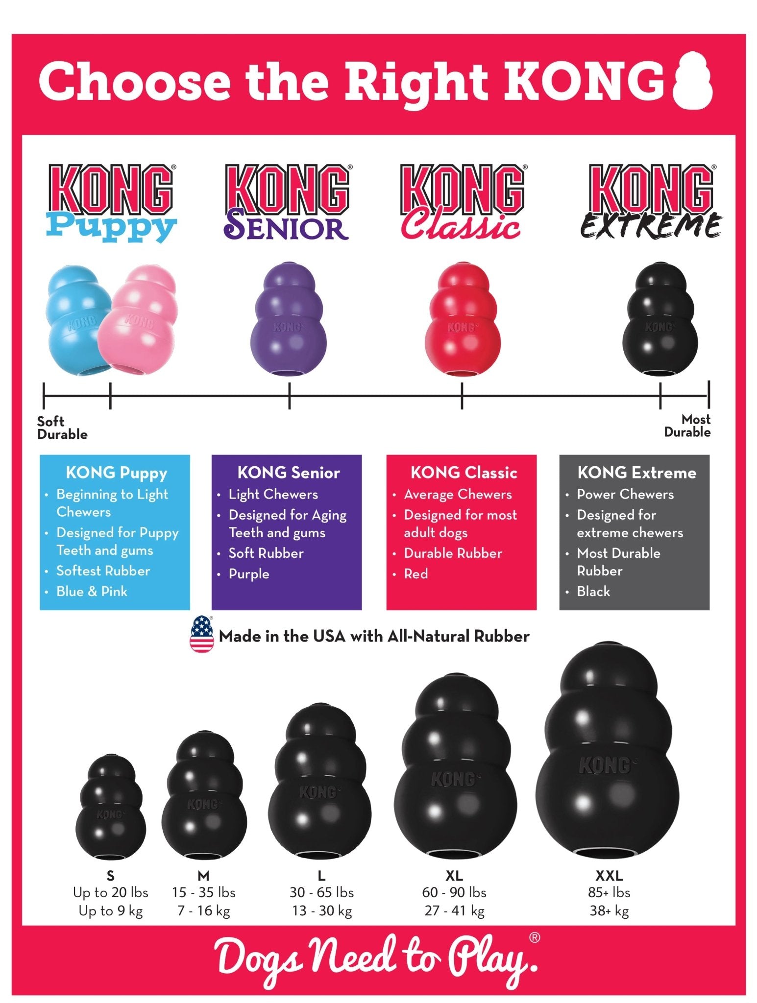 KONG Extreme Treat-Stuffing Dog Toy