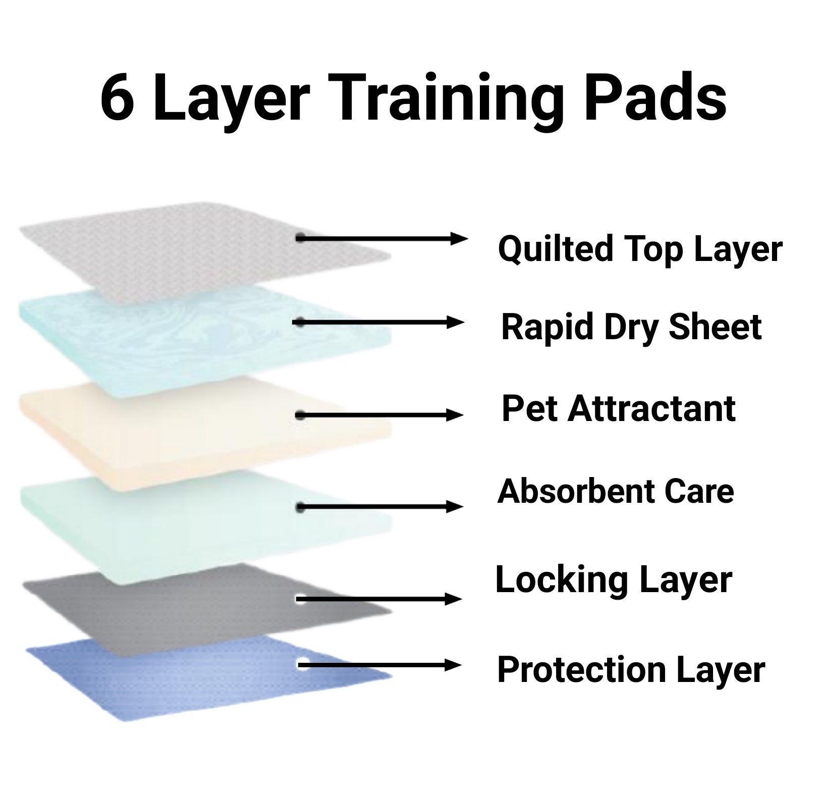 Mr. Peanut’s Premium Pee Pads 23"X23"
